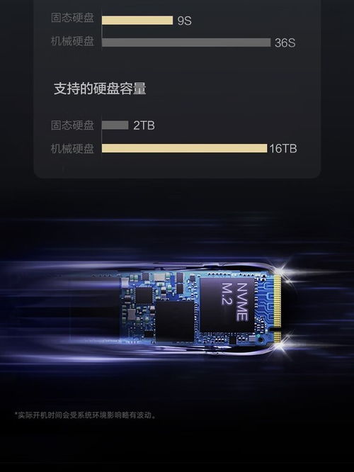聯想P2專業圖形工作站成都熱銷，4999元助力計算機軟件技術開發