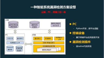 安天移動安全出席“雙會”，分享移動終端系統漏洞創新解決方案
