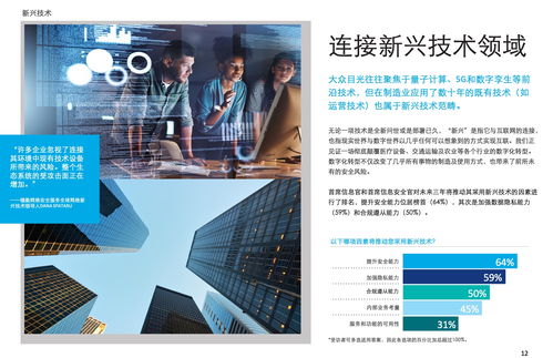 德勤咨詢2021年網(wǎng)絡(luò)安全前瞻調(diào)研報(bào)告 洞察未來網(wǎng)絡(luò)安全治理新趨勢(shì)