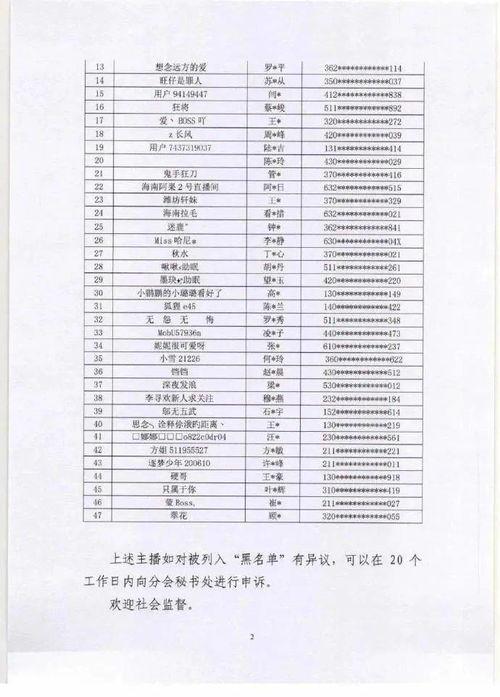 督查組赴河北五市督查并公布聯系方式，明日全省大降溫，一景區致歉，經營性演出業務動態
